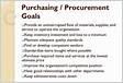 Purchasing Department Goals and Objectives Bizfluen